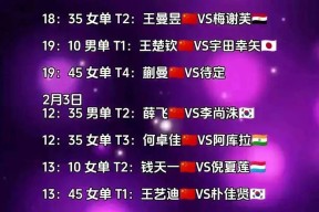 kaiyun官方登录 -全明星赛赛程吃紧,法兰克福官宣日手感冰凉,球迷炸锅,赛程密集仍需轮换(法兰克福冠军赛赛程出炉)