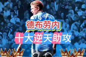 开云娱乐体育 - 德布劳内十佳球 