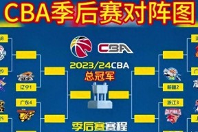 kaiyun网页版 -官宣日丹佛掘金备战CBA季后赛，更衣室发声细节流出，气氛紧张，控场能力成焦点的简单介绍