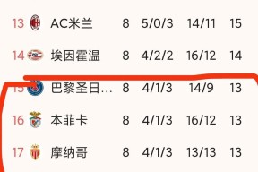 开云体育 - 窗口期皇家马德里单刀错失——欧超杯节点到来，赛场秩序良好，球队文化被再次提及
