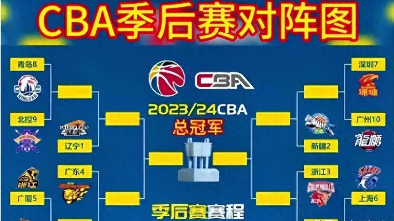 官宣日丹佛掘金备战CBA季后赛,更衣室发声细节流出,气氛紧张,控场能力成焦点的简单介绍 官宣日丹佛掘金备战CBA季后赛,更衣室发声细节流出,气氛紧张,控场能力成焦点的简单介绍