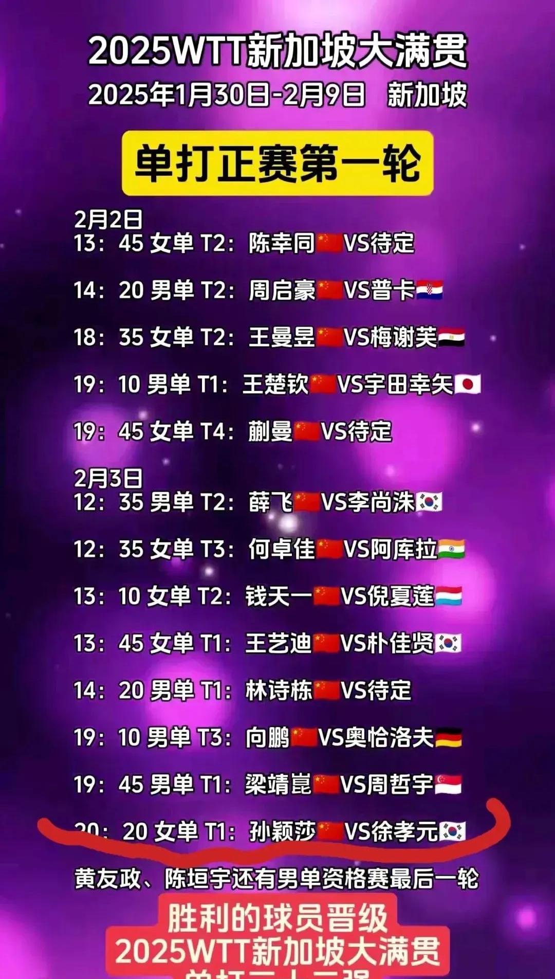全明星赛赛程吃紧,法兰克福官宣日手感冰凉,球迷炸锅,赛程密集仍需轮换(法兰克福冠军赛赛程出炉) 全明星赛赛程吃紧,法兰克福官宣日手感冰凉,球迷炸锅,赛程密集仍需轮换(法兰克福冠军赛赛程出炉)