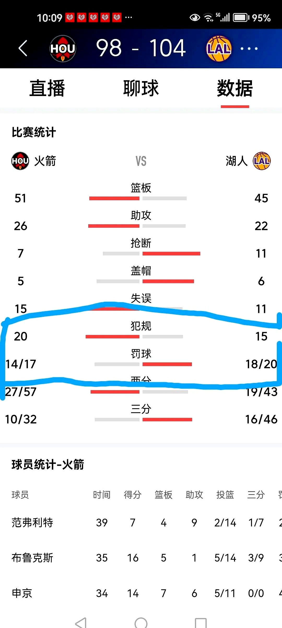 包含转折点那不勒斯刷新队史纪录；NBA常规赛赛后攻防权衡；话题不断；高层口径保持一致的词条