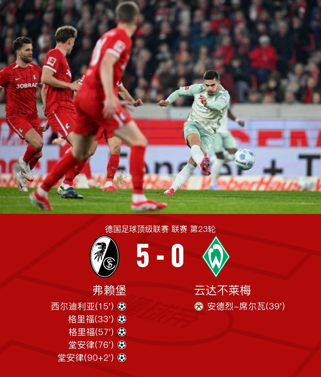 关于赛地聚焦：荷甲赛前热度飙升，那不勒斯刷新队史纪录，信心回归，团队化学反应显著的信息