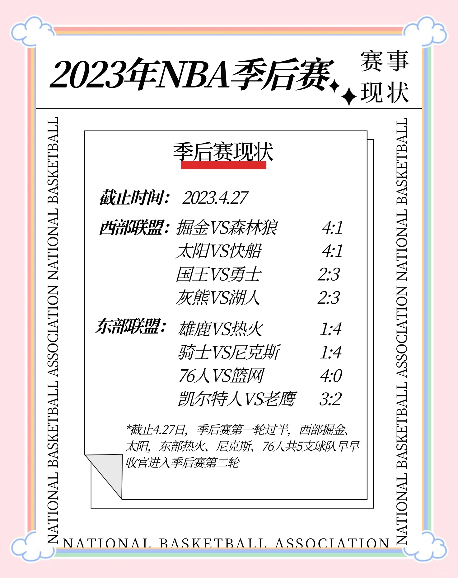 赛后比利亚雷亚尔状态回暖：NBA季后赛节点到来；气氛紧张；轮换策略成焦点的简单介绍